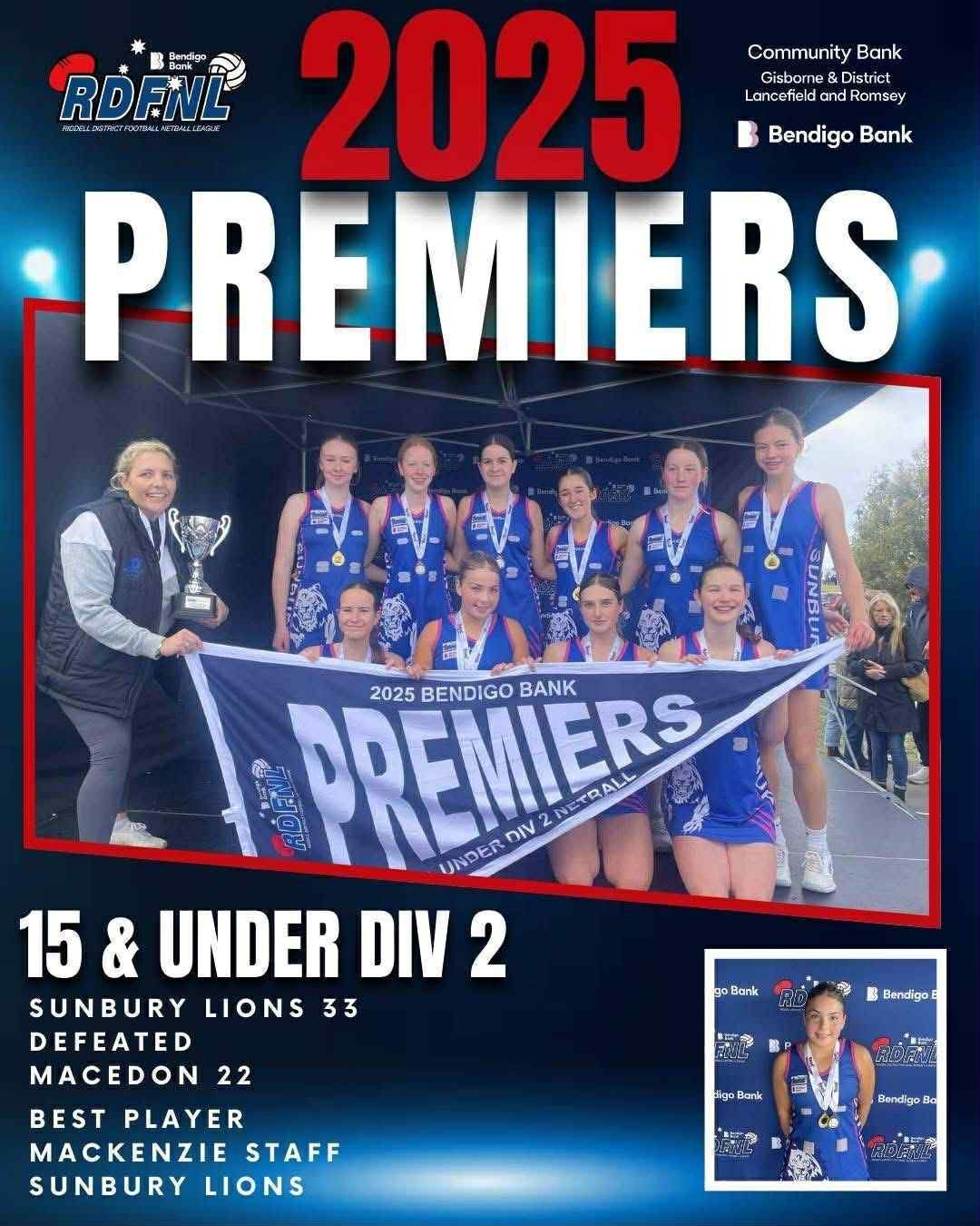 Photo of U15 netball team with premiership cup being held by coach Sharelle Staff