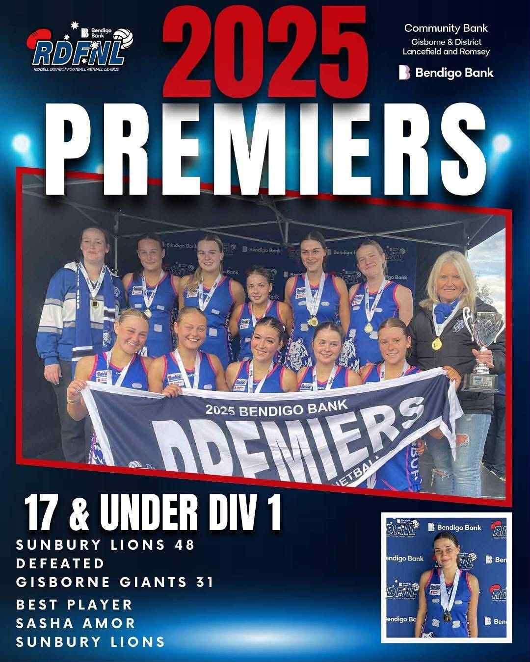 Photo of U17 netball team with premiership cup being held by coach Kim Bailey