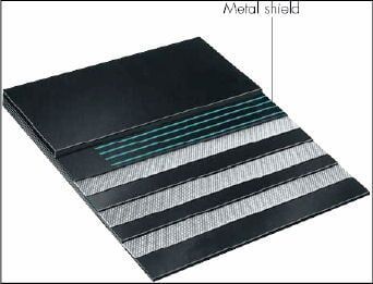 Rip Stop Conveyor Belt — Conveyor Maintenance Services In Bohle, QLD