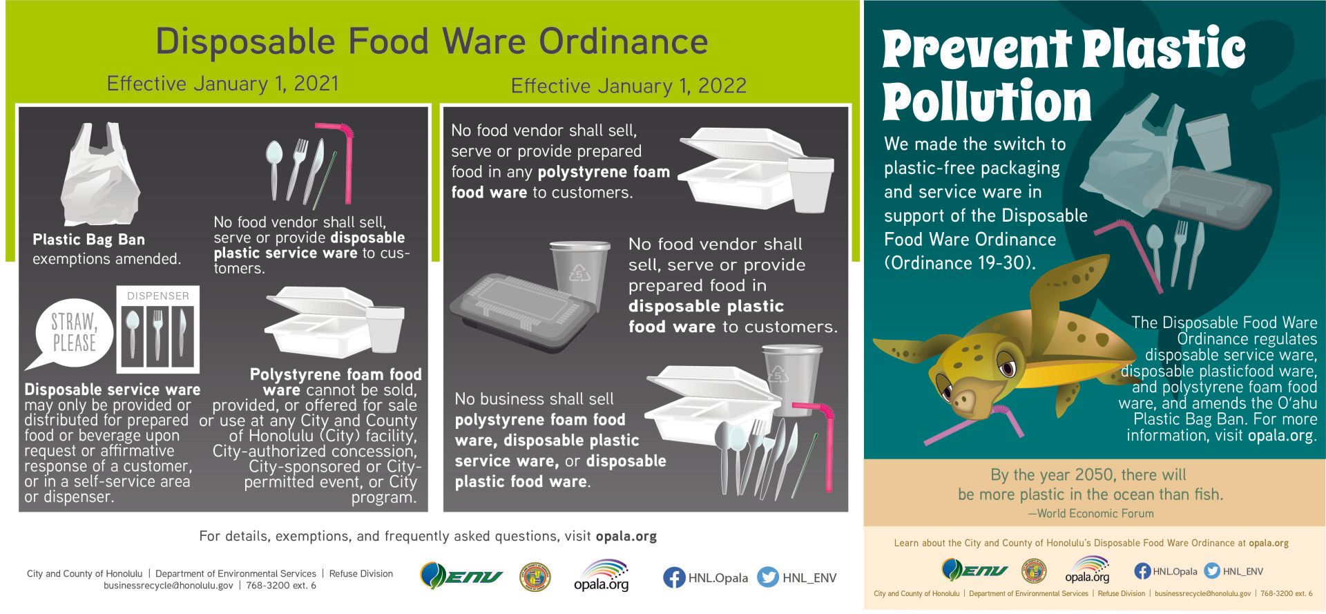 C&C DFWO, Environment