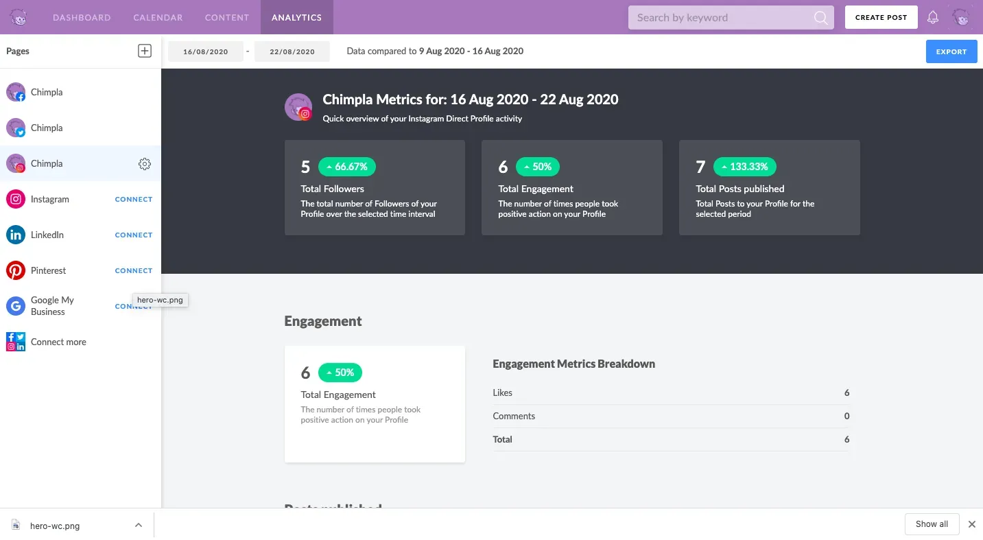 Chimpla Social Media Analytics