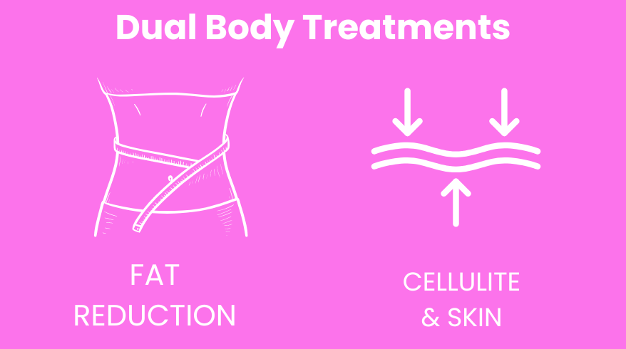 Complete Body Treatment Image 