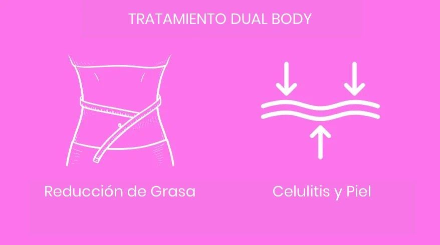 Tri Body