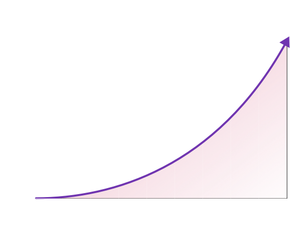 Patient Demand Graph