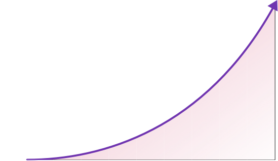Patient Demand Graph