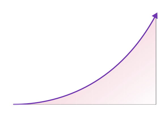 Patient Demand Graph