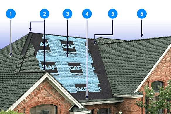 A diagram of the roof of a brick house