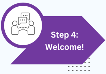 Step 4, welcome message. Two people with speech bubbles above them are interacting, in a purple arrow with text on a white background.