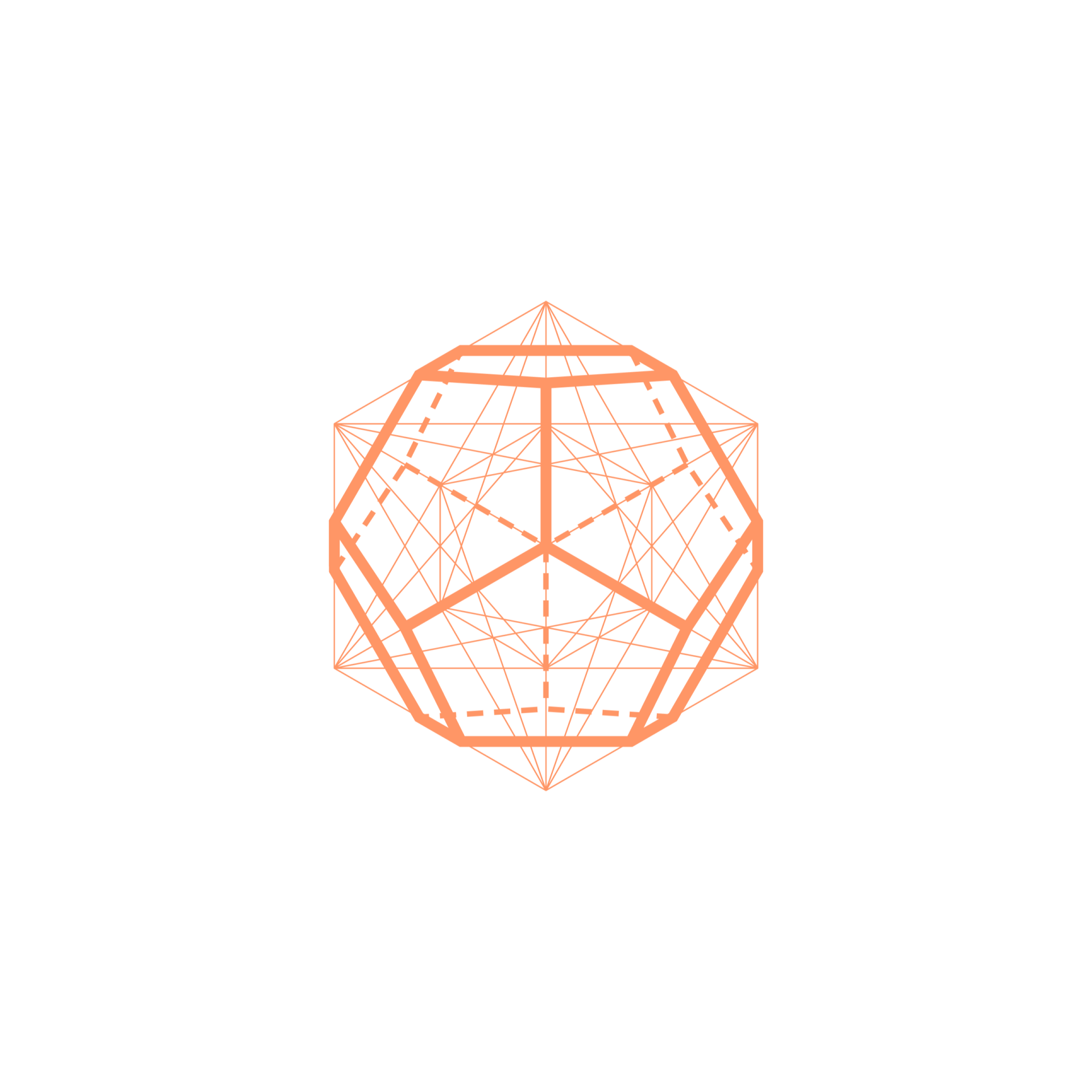 Aetherealware Tools & Techniques