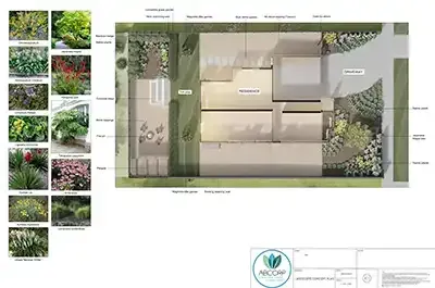 Whole Yard Garden Design Packages from Justin Abrams Design