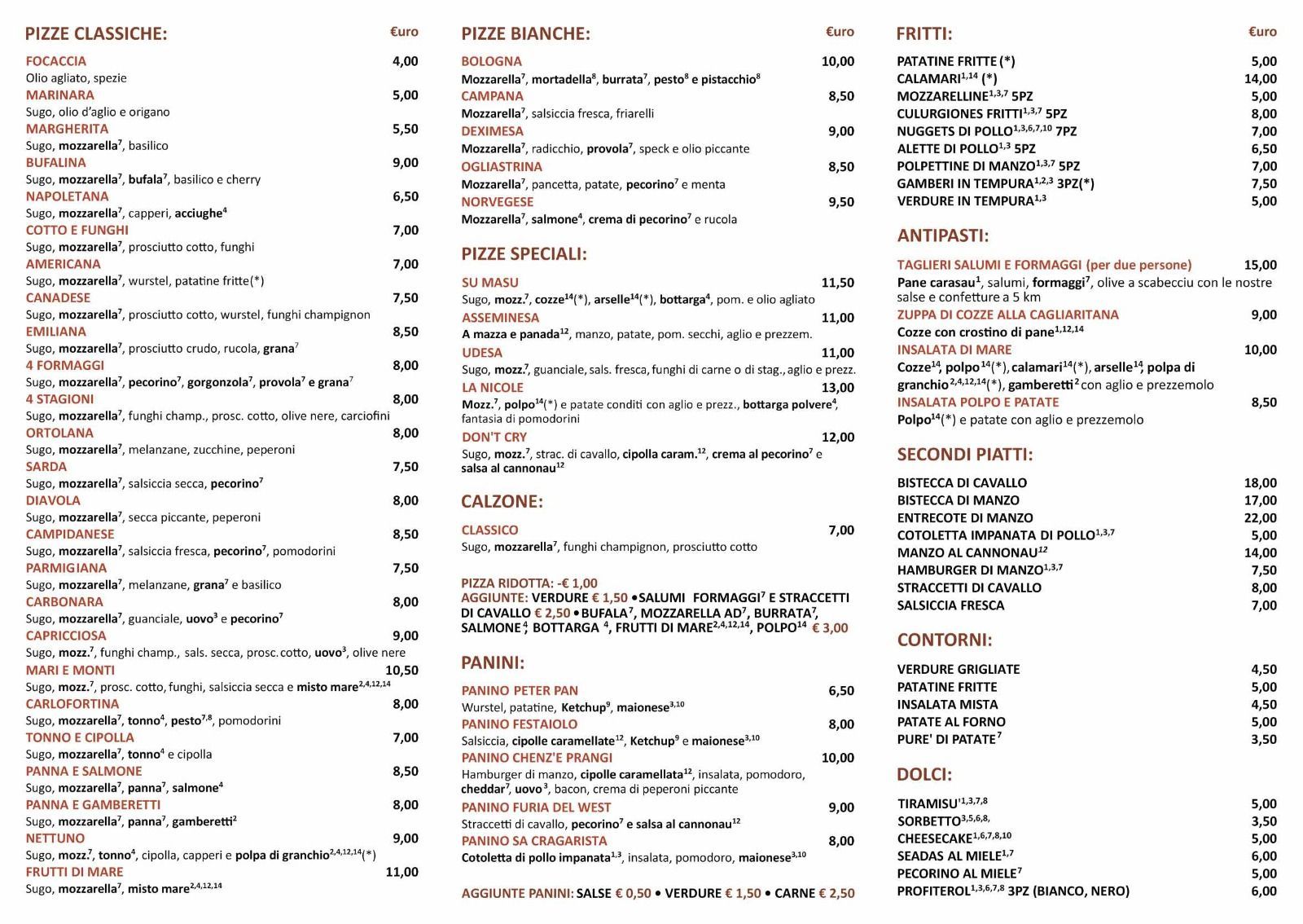 pizzeria don't cry elmas