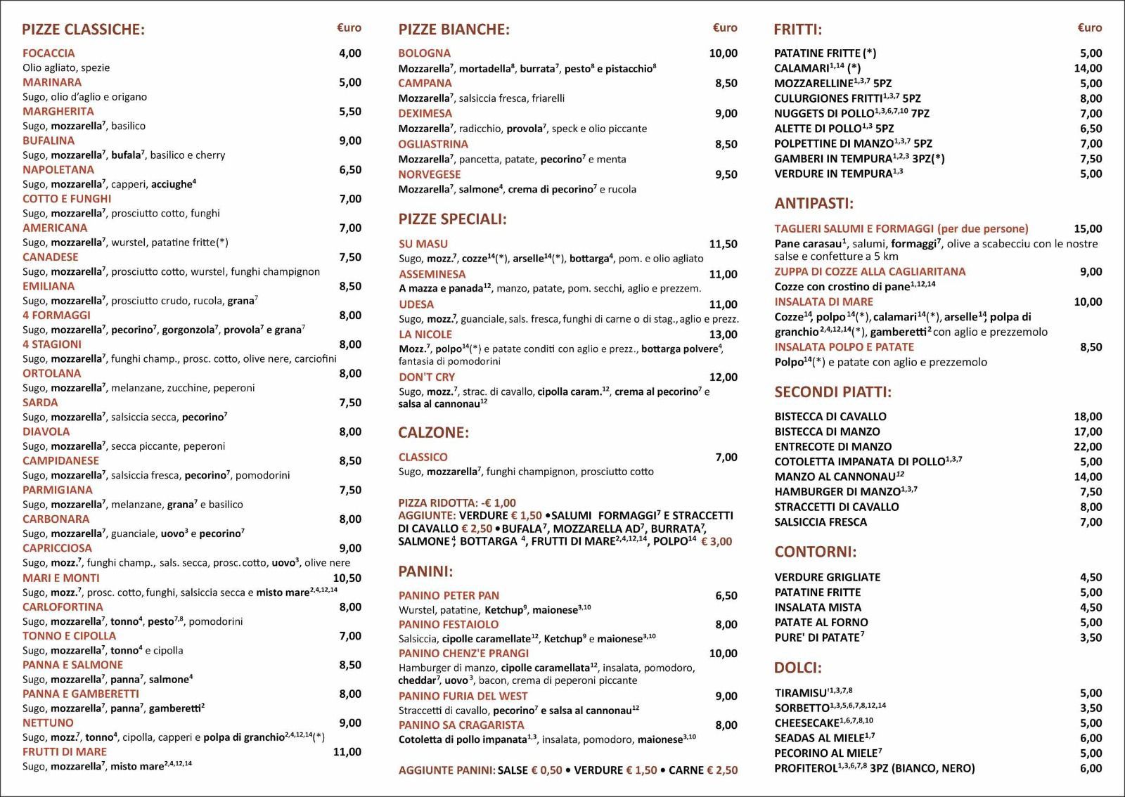 pizzeria don't cry elmas