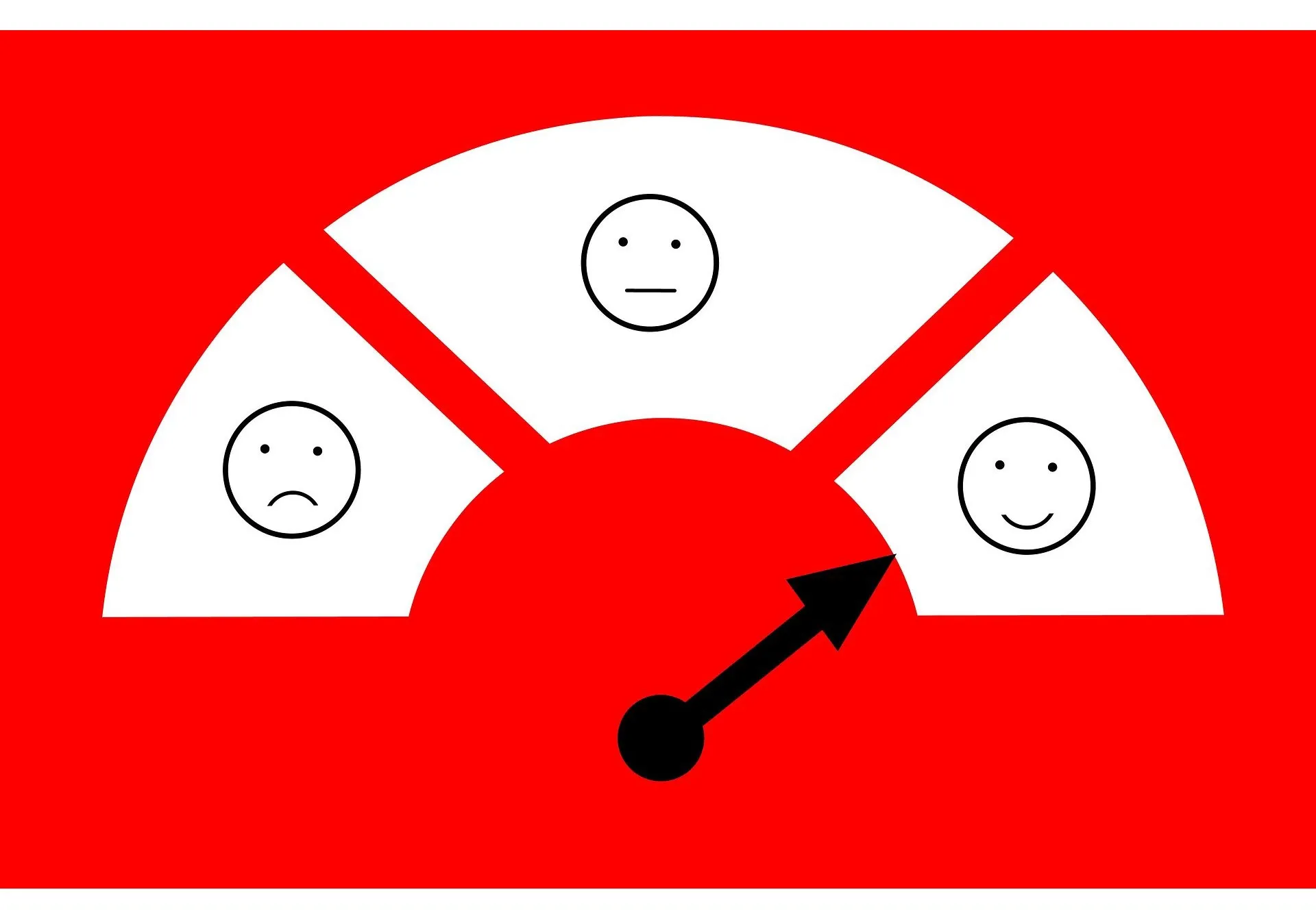 Ein Messwert auf rotem Hintergrund