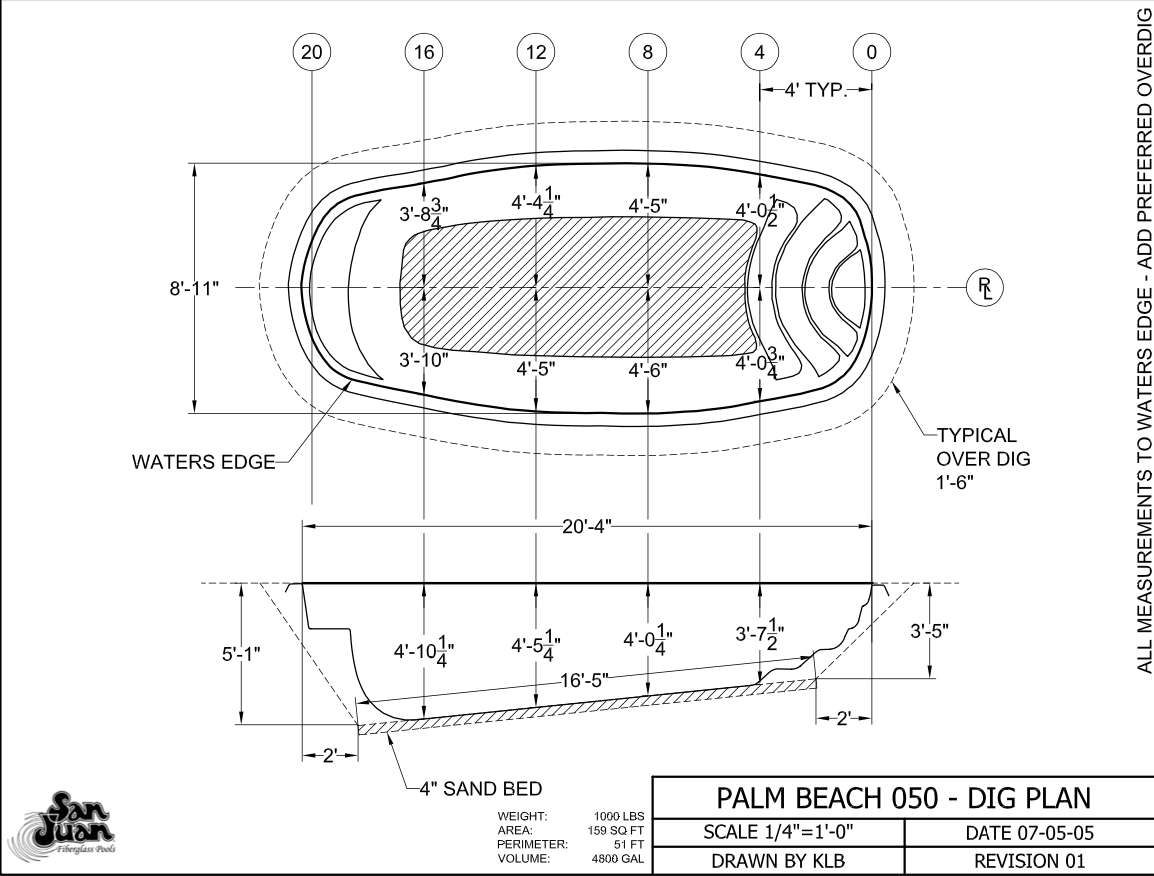 Pelican Pools San Juan Fiberglass Pools Palm Coast, FL