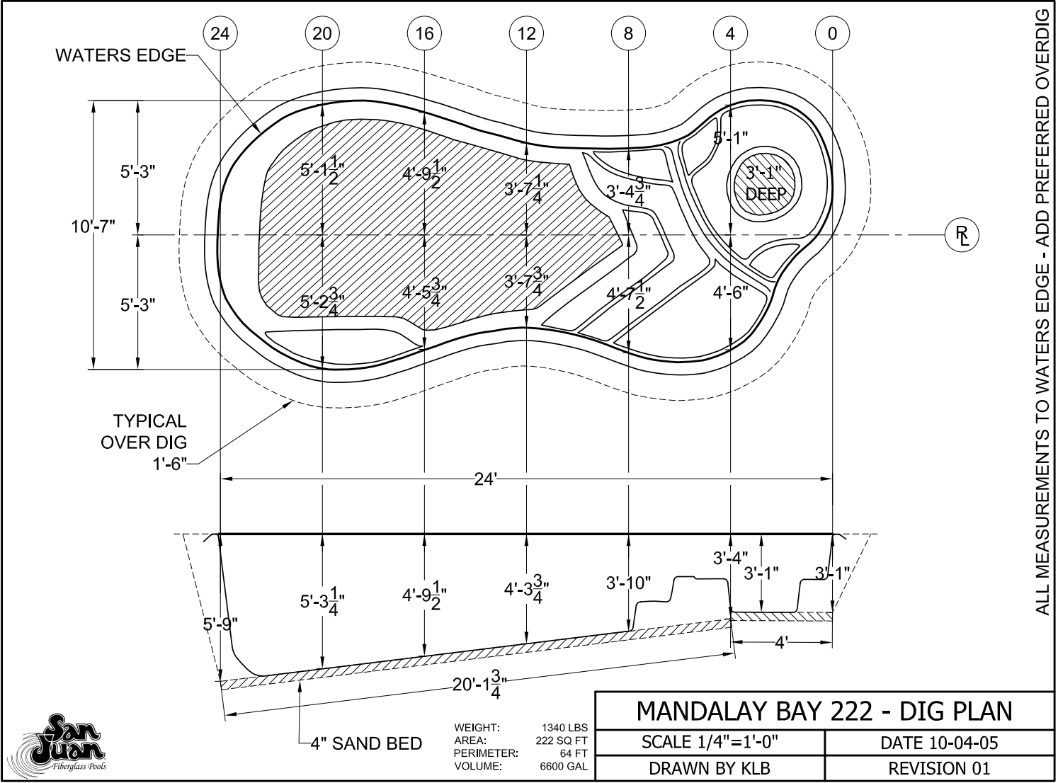Pelican Pools San Juan Fiberglass Pools Palm Coast, FL