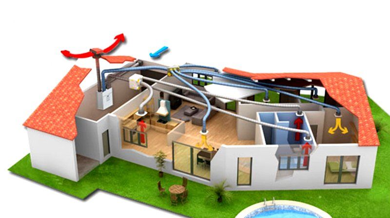 progetto impianto energetico per villa