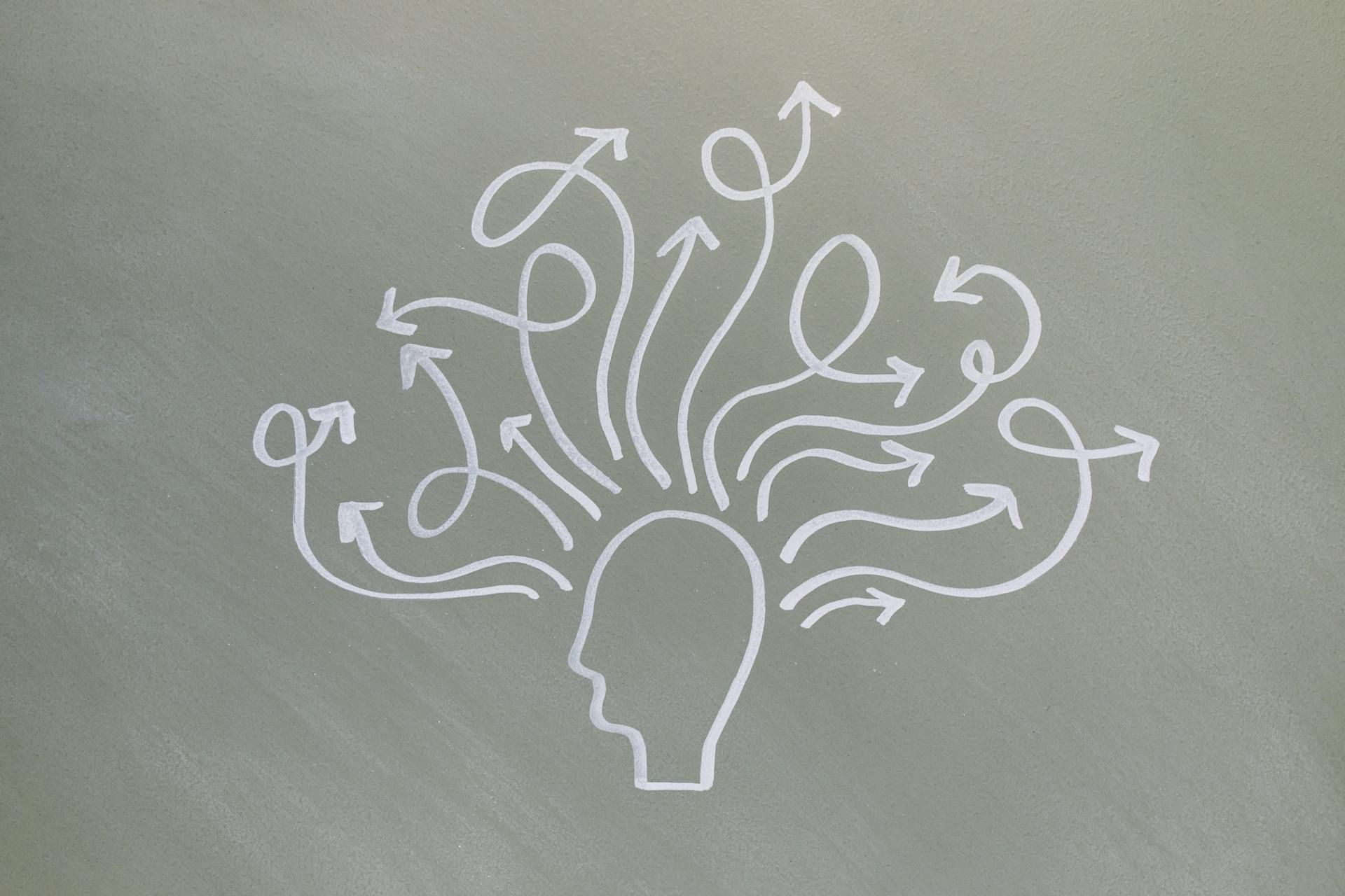 White lightbulb sketch with branching arrows and question marks on a gray background