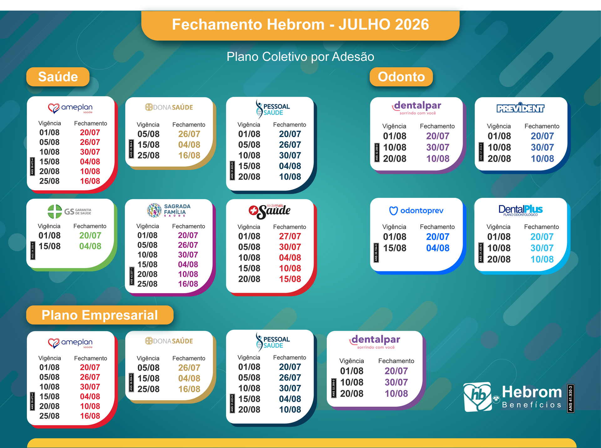 banner informativo com vigencias dos planos