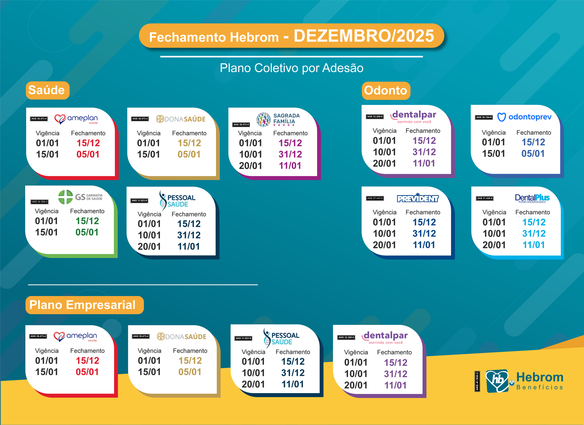 banner informativo com vigencias dos planos