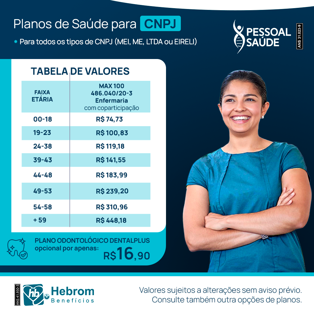 material de apoio pessoal saúde