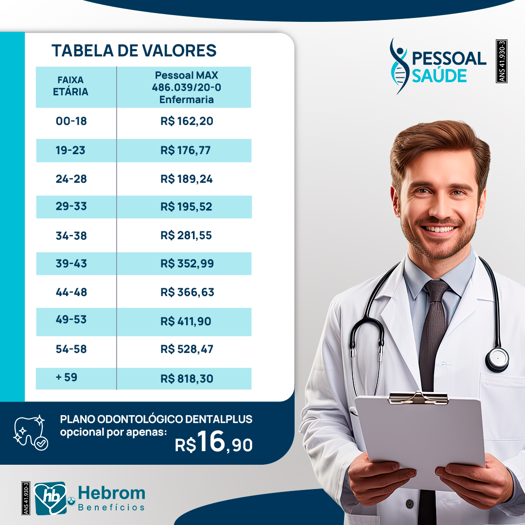 material de apoio pessoal saúde