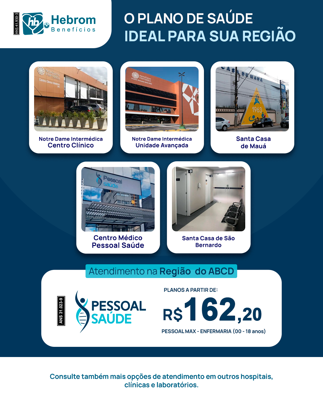 material de apoio pessoal saúde