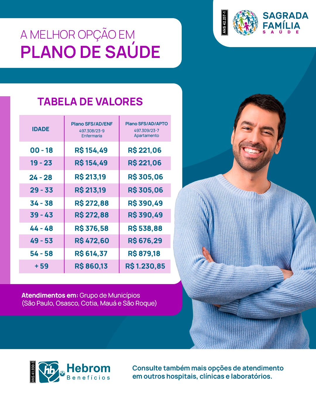 Post do plano Santa Casa de Mauá com o valor a partir de R$ 148,02