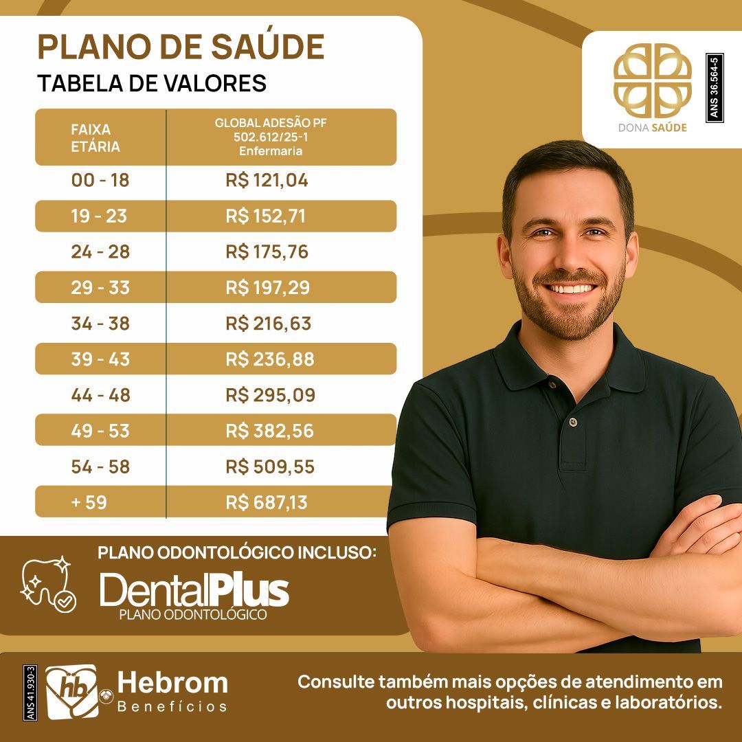 Post do plano Pessoal Saúde com o valor a partir de R$ 97,58