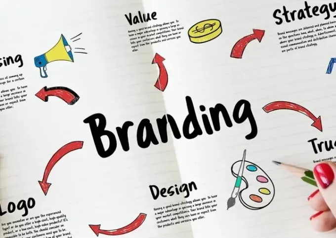 A hand is holding a pencil and a piece of paper with the word branding written on it.