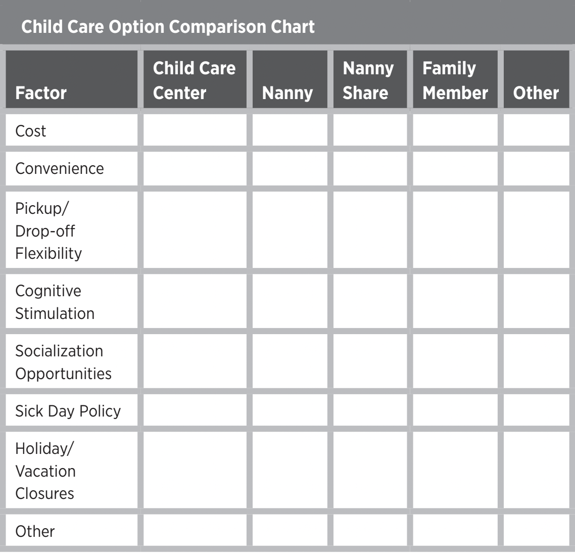 Child Care Option Comparison Chart from Working Mom Blueprint Cost Nanny Child Care Babysitter