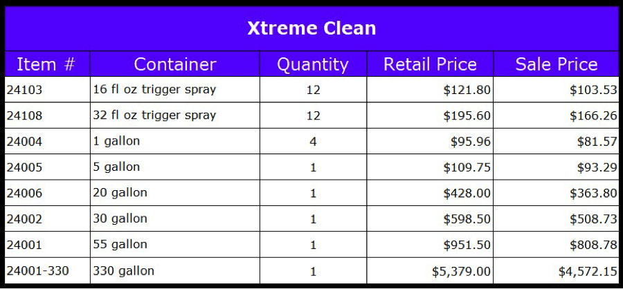 Xtreme Clean Pricing