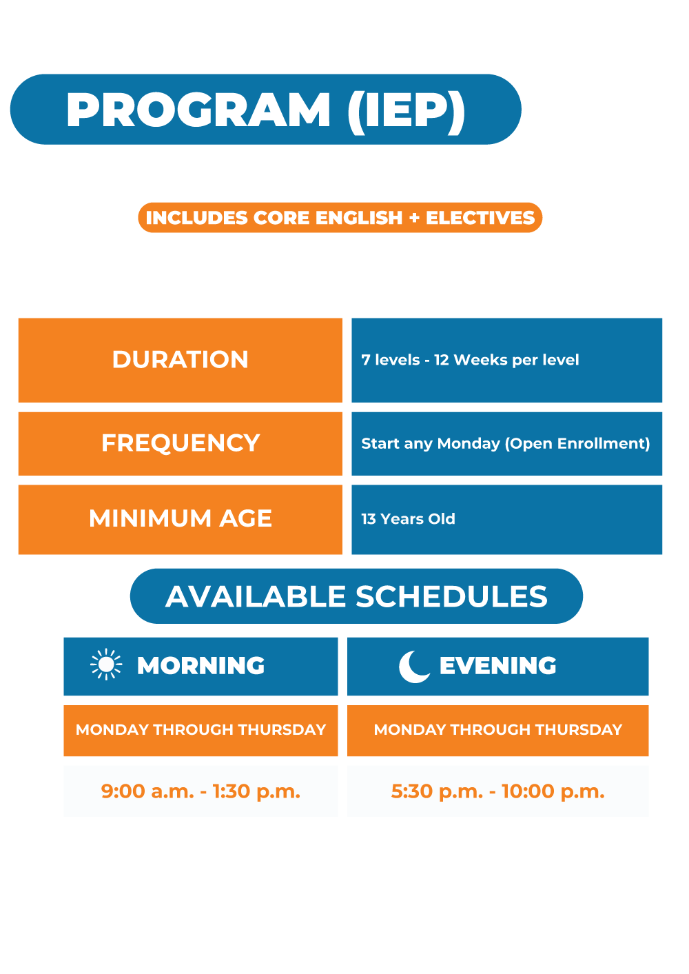 Flyer for an Intensive English Program (IEP). Includes core English and electives, with morning and evening schedules.
