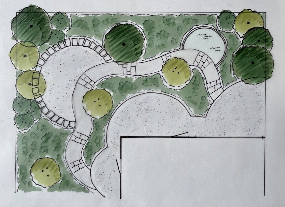 ontwerp natuurlijke bostuin