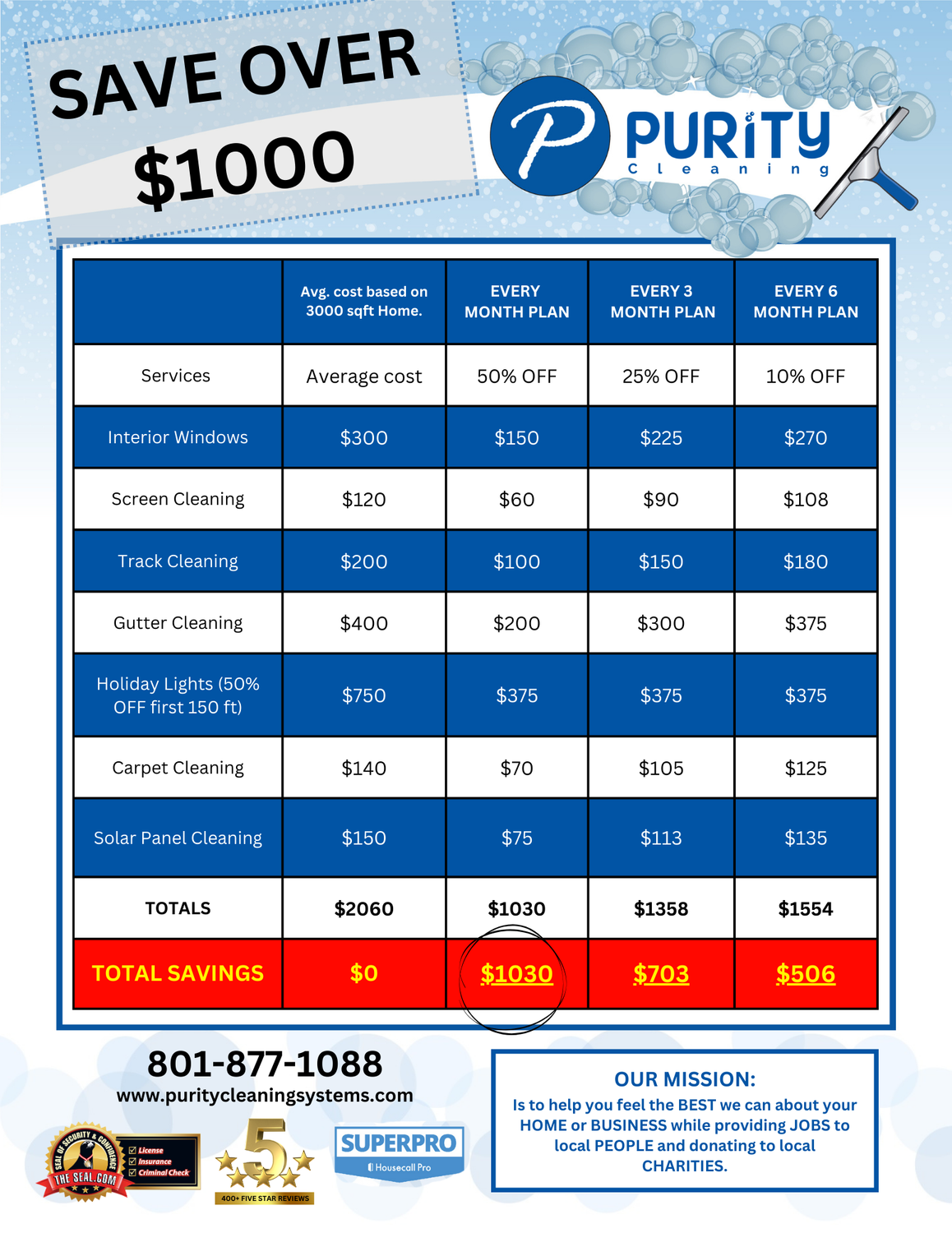 A cleaning service advertisement showing savings on services. Includes a price comparison chart with different plans.