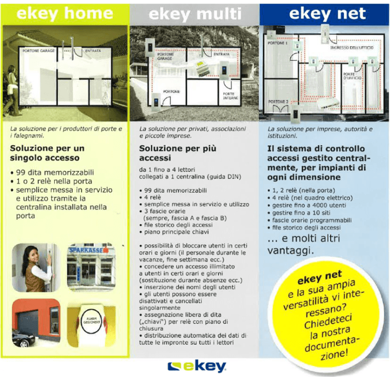 un flyer per ekey home ekey multi ekey net