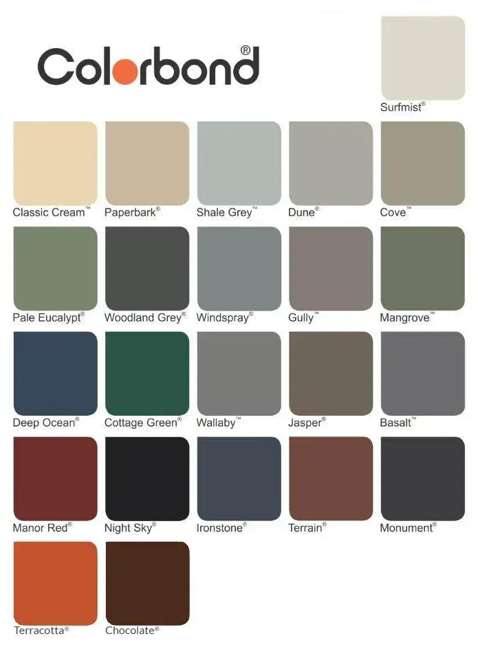 Colorbond colour chart