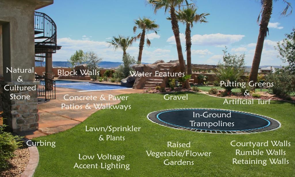 A lawn with a trampoline in the middle of it