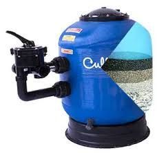 FILTRO A SABBIA MULTISTRATO