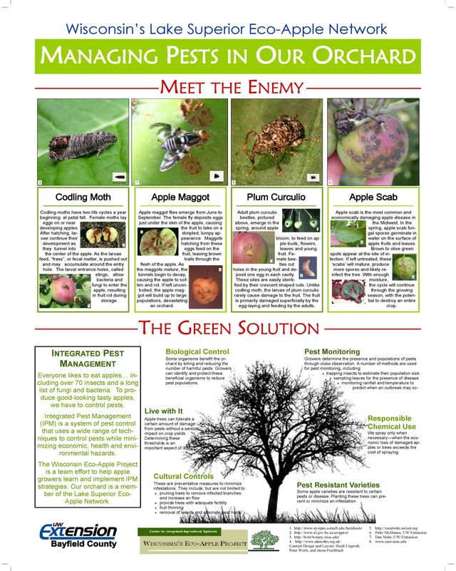 Midwest Fruit Pest Management Guide