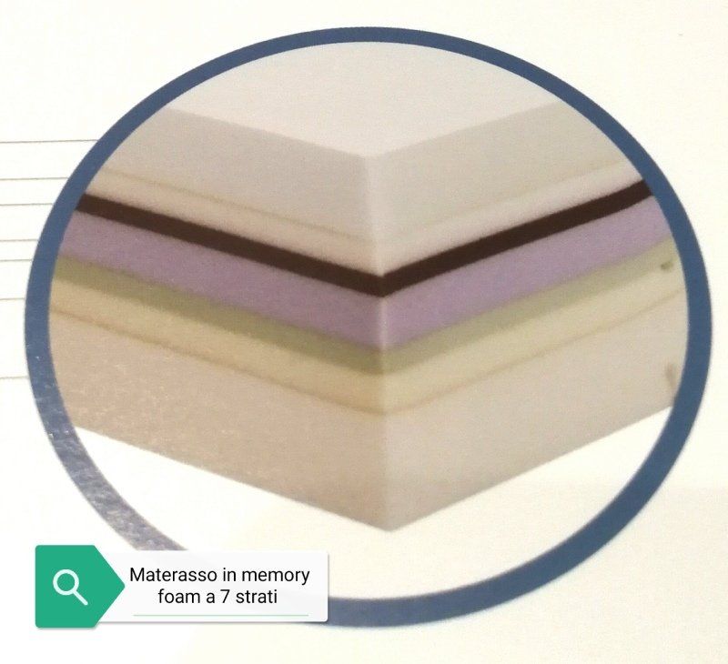 materasso in memory foam a 7 strati