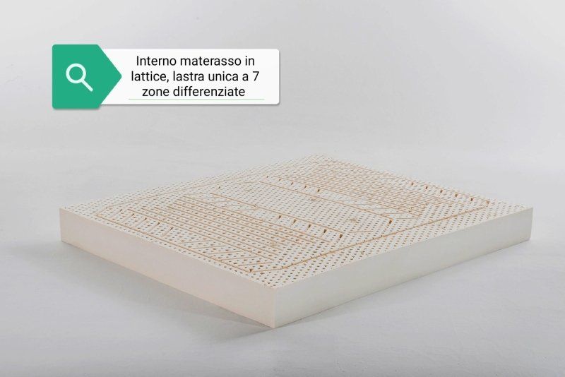 interno materasso in lattice