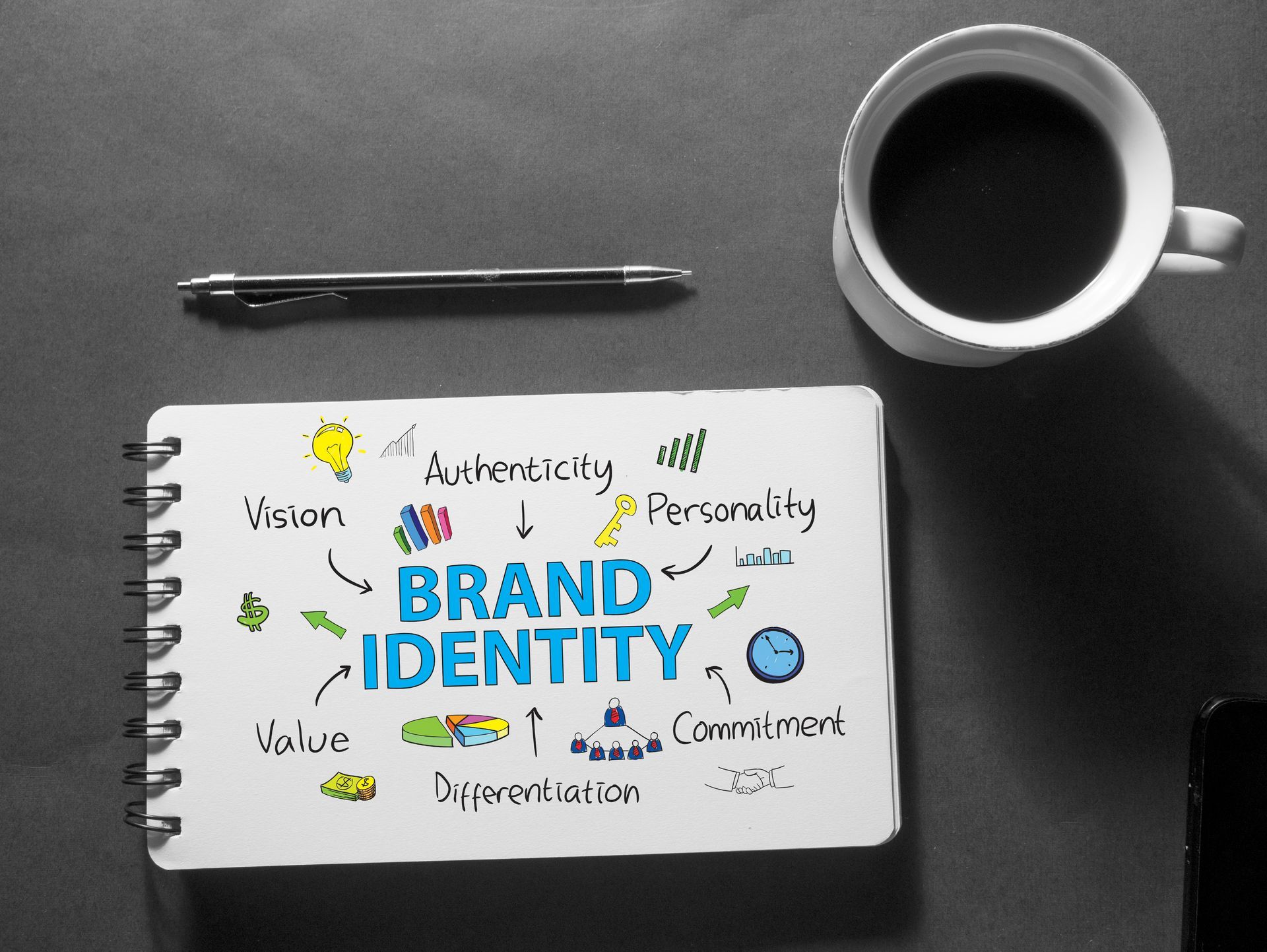brand identity, brand design, logo design, brand voice and tone, business cards & stationery, branding agency Abu Dhabi 