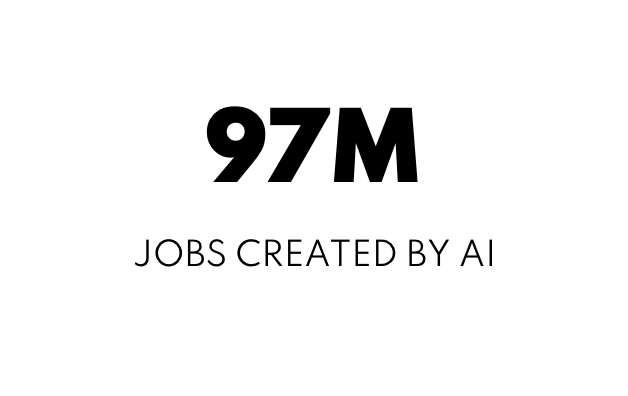 A black and white logo that says 97m jobs created by ai.