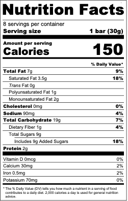 almond sweet and salty nutrition facts