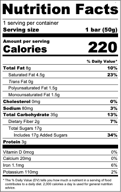chocolate chip nutrition facts