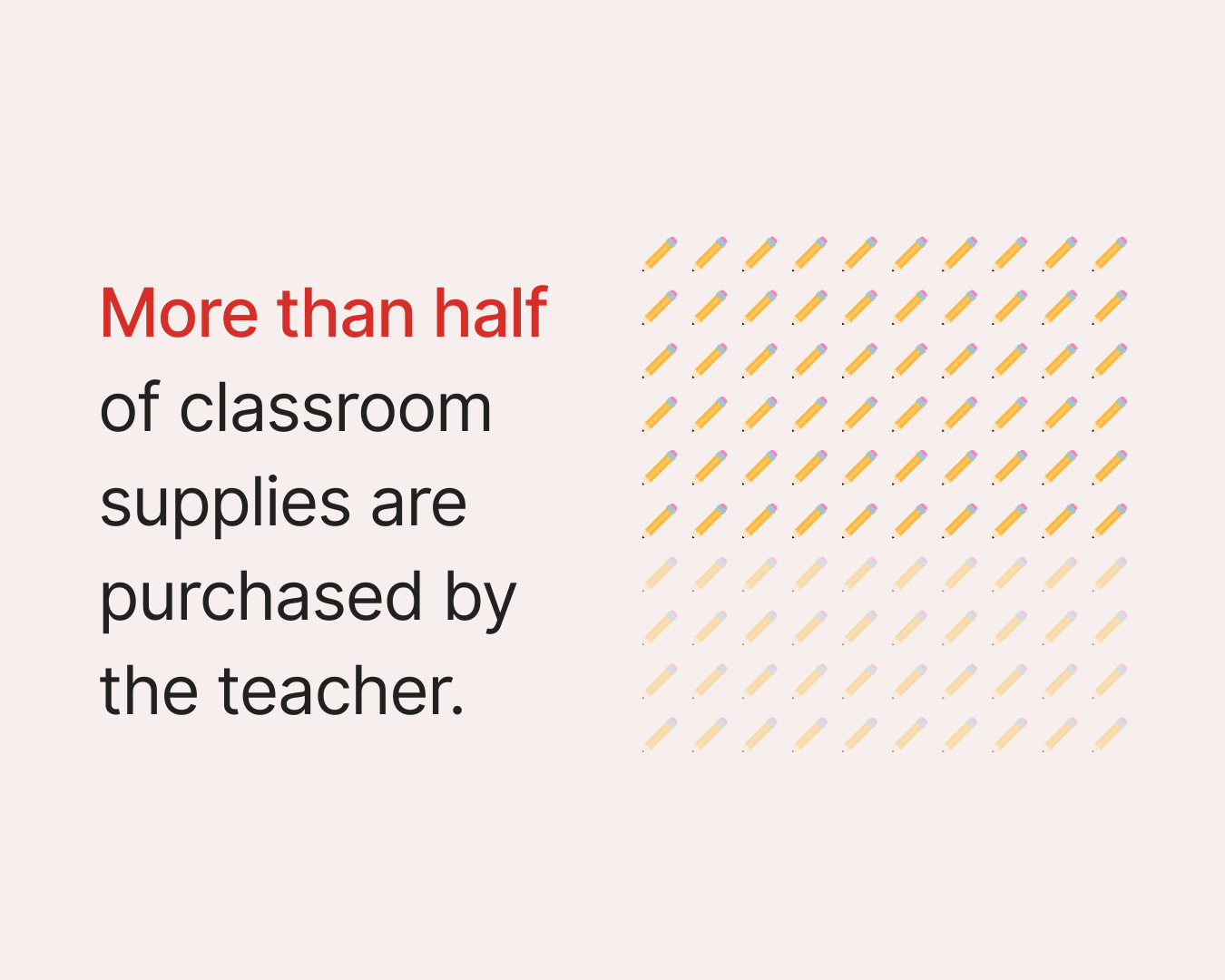 AdoptAClassroom.org x Sunbelt Bakery 2026 Partnership