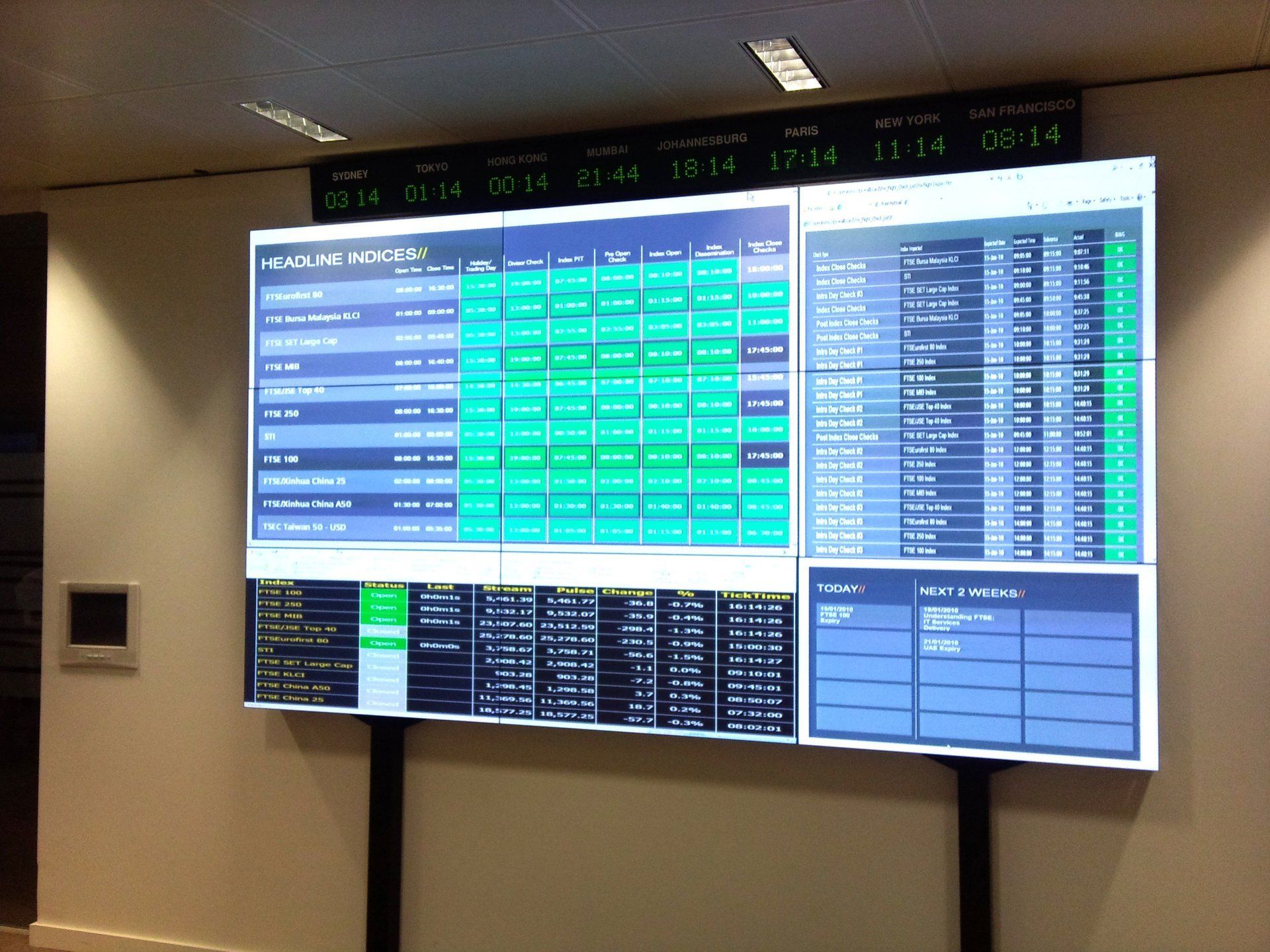 public display screens