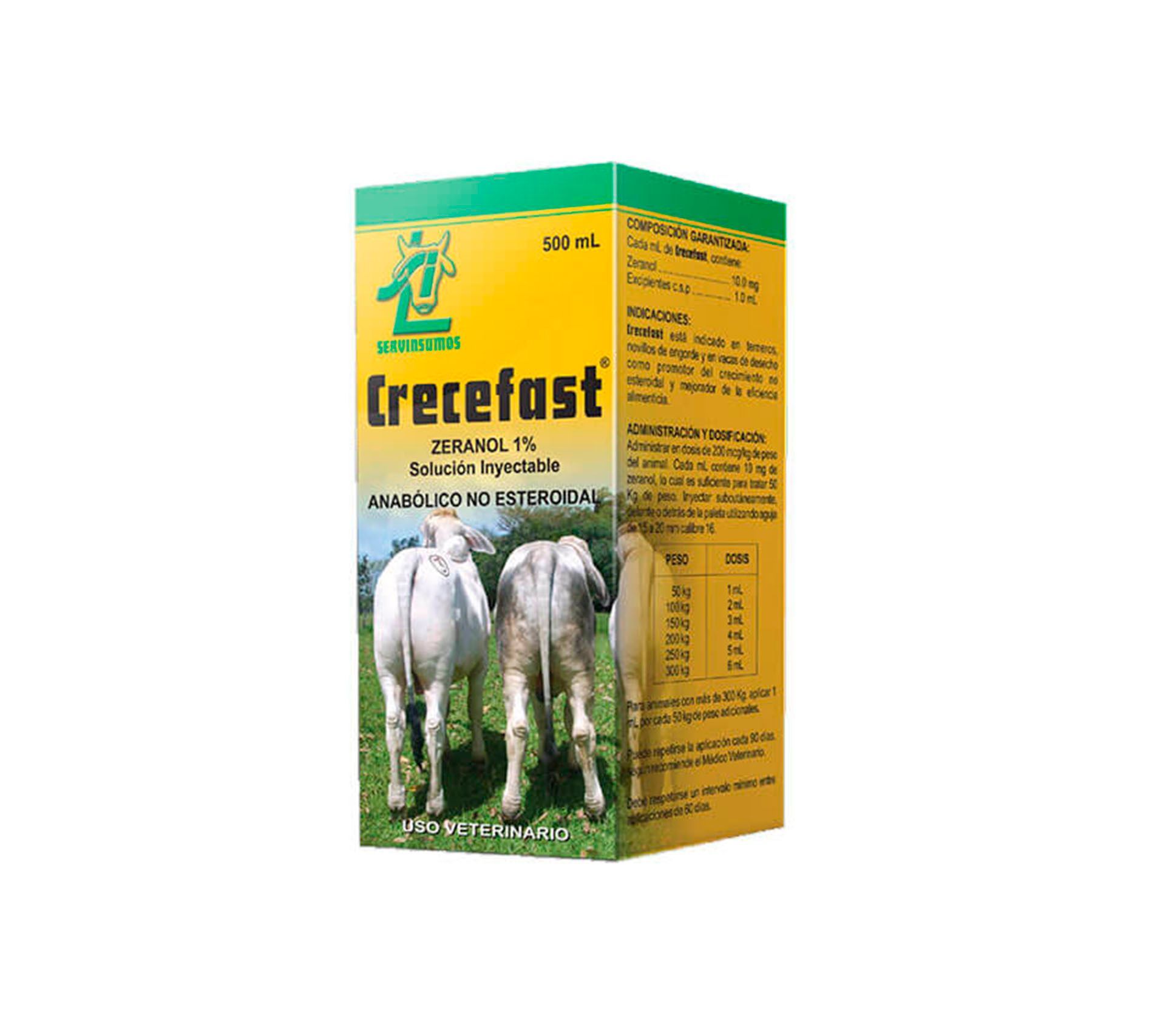 Productos Veterinarios