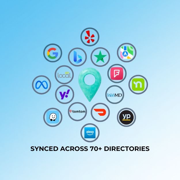 70+ Listings - Monthly