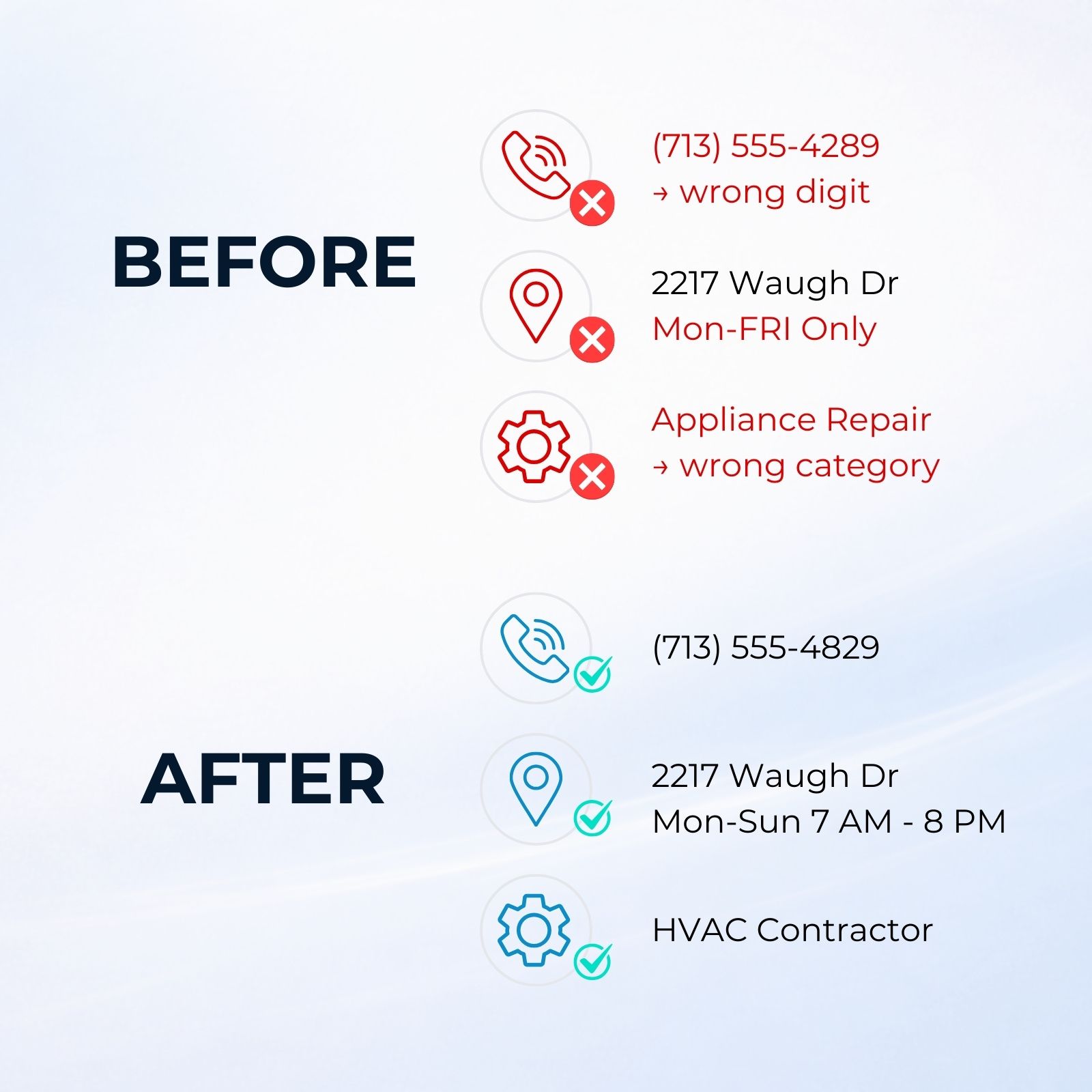 70+ Listings - Monthly